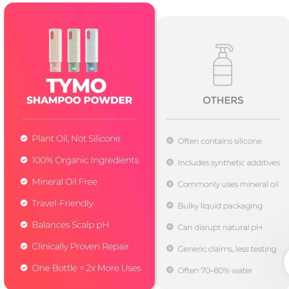 Tymo Shampoo Powder for Women - Picture 4 of 9